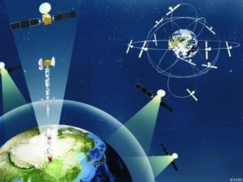 全球衛星導航系統與衛星通信研究的融合與發展