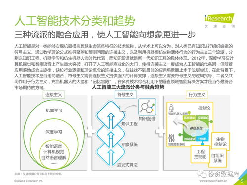2020年中國知識圖譜行業研究報告 跨界融合催生衛星通信新生態