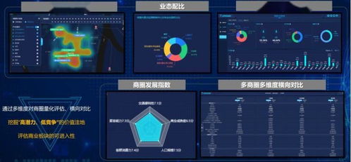 數字化轉型 掘金現代數據新藍海成為賽道風向標